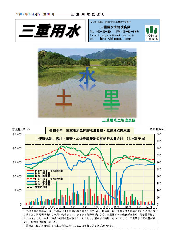 三重用水だより第31号
